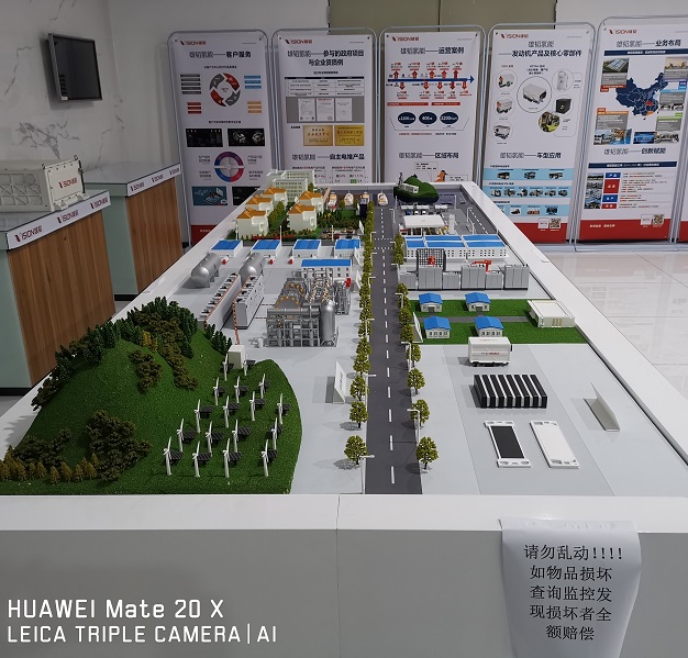 氫能核心設(shè)備沙盤